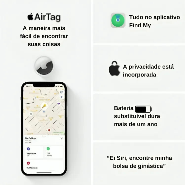 Coleira Inteligente com Rastreador para Gatos