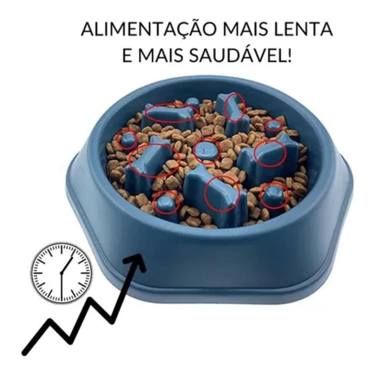 Tigela Anti-Ansiedade para Cães e Gatos